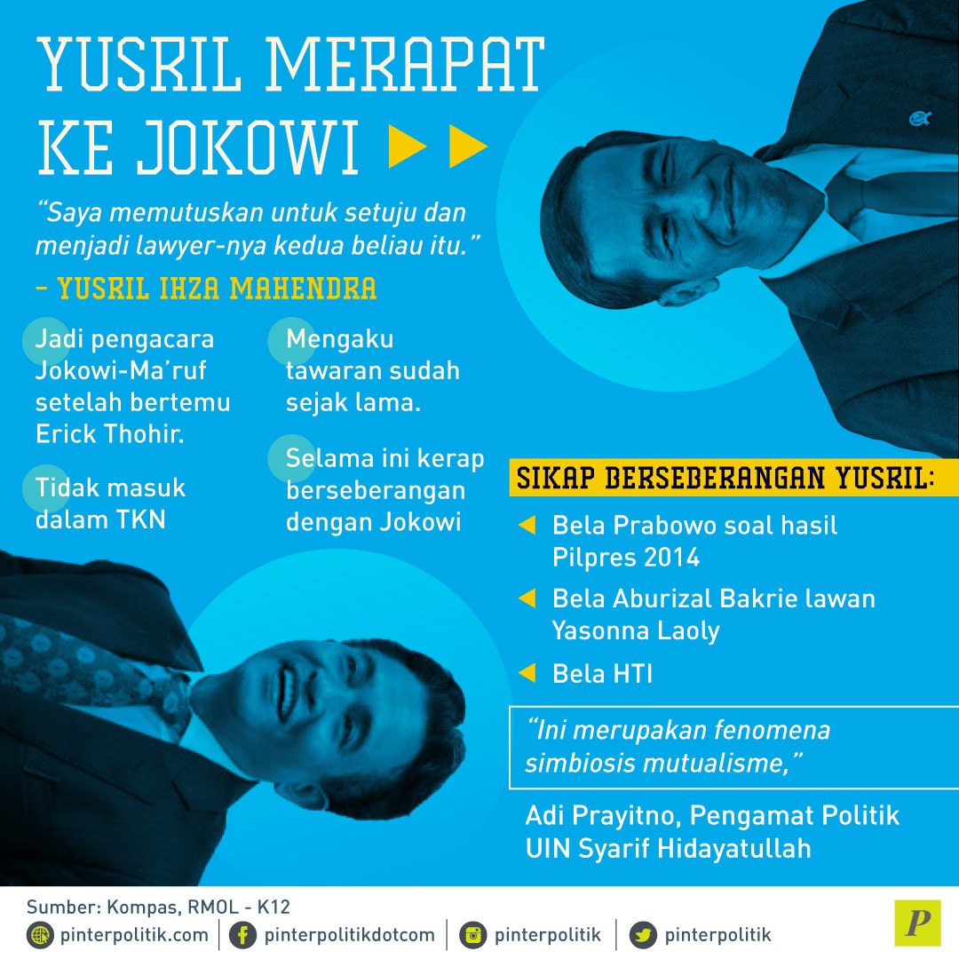 Di Balik Yusril Dekati Jokowi