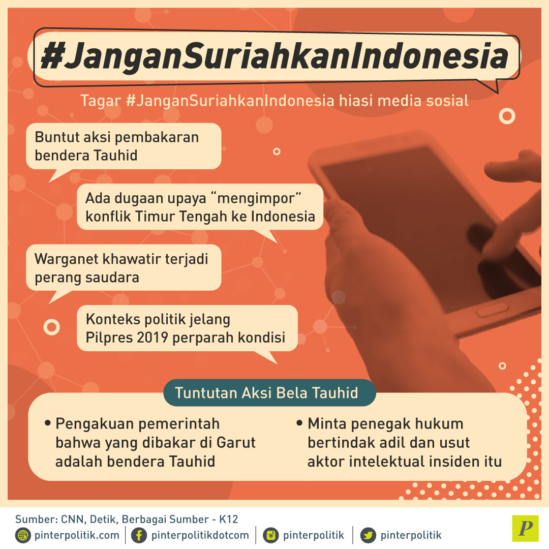 Jangan Suriahkan Indonesia