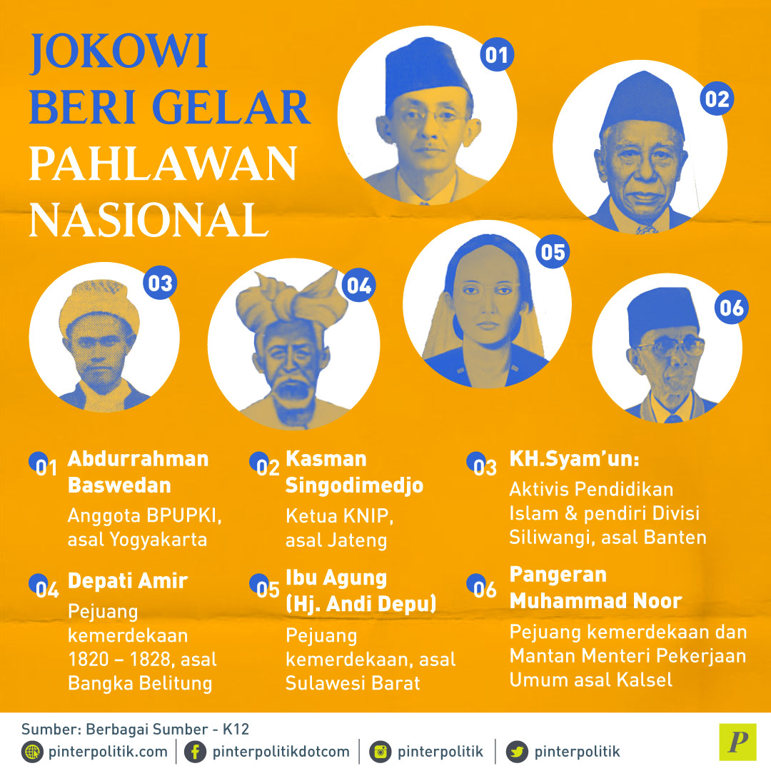 Jokowi Beri Gelar Pahlawan Nasional