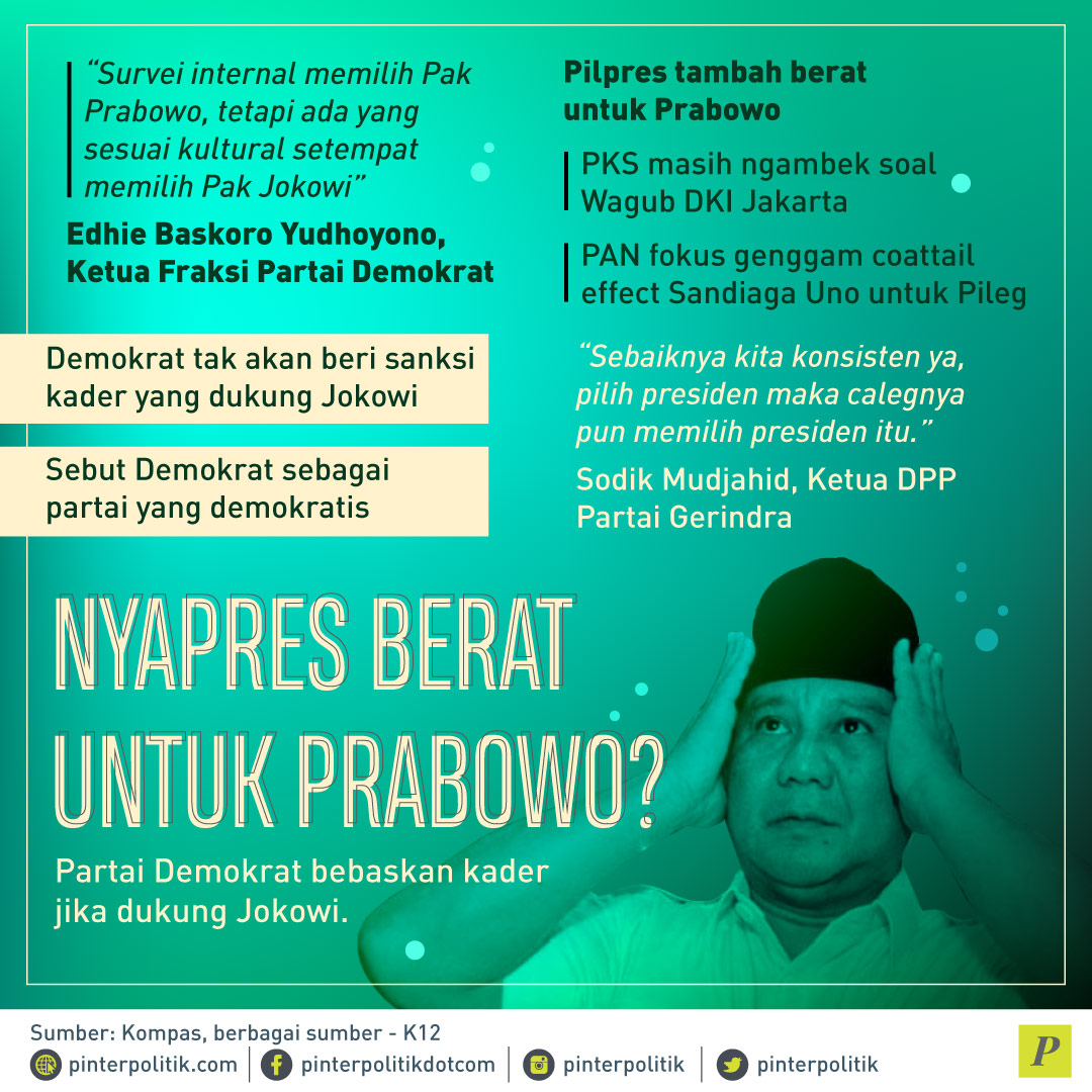Rutinitas, Prabowo Tak Niat Nyapres?