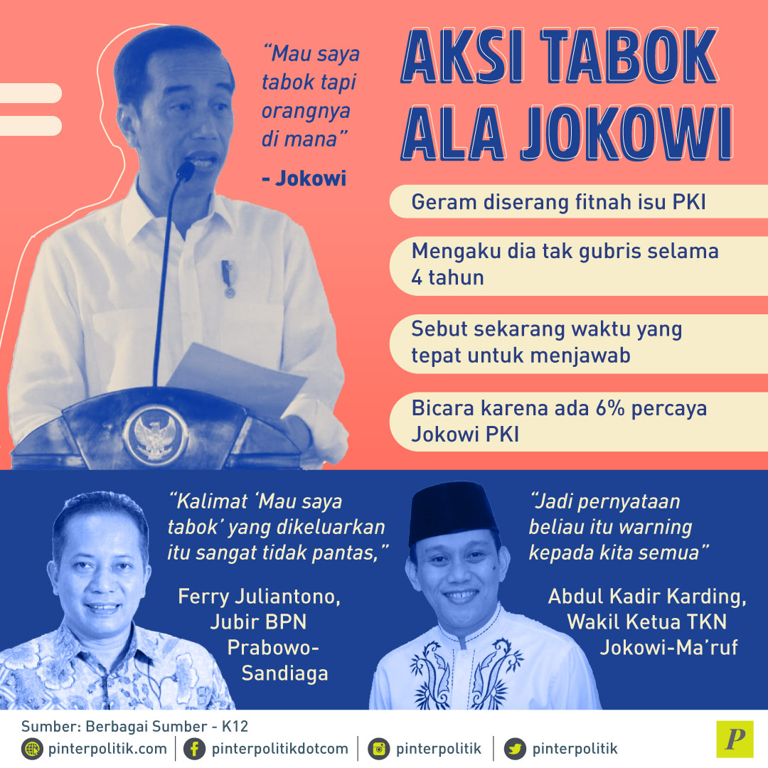 Aksi Tabok Ala Jokowi