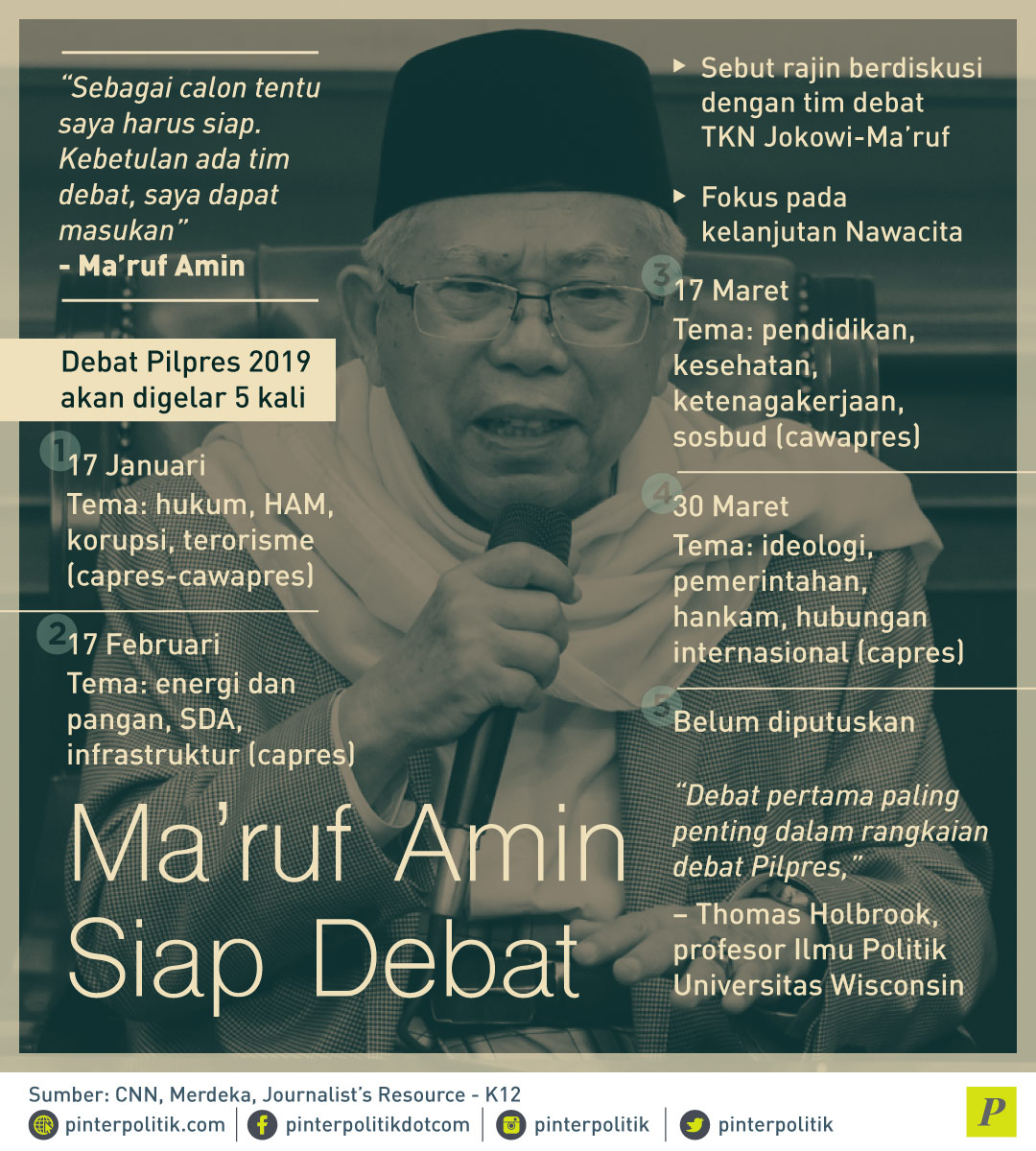 maruf menantang debat perdana