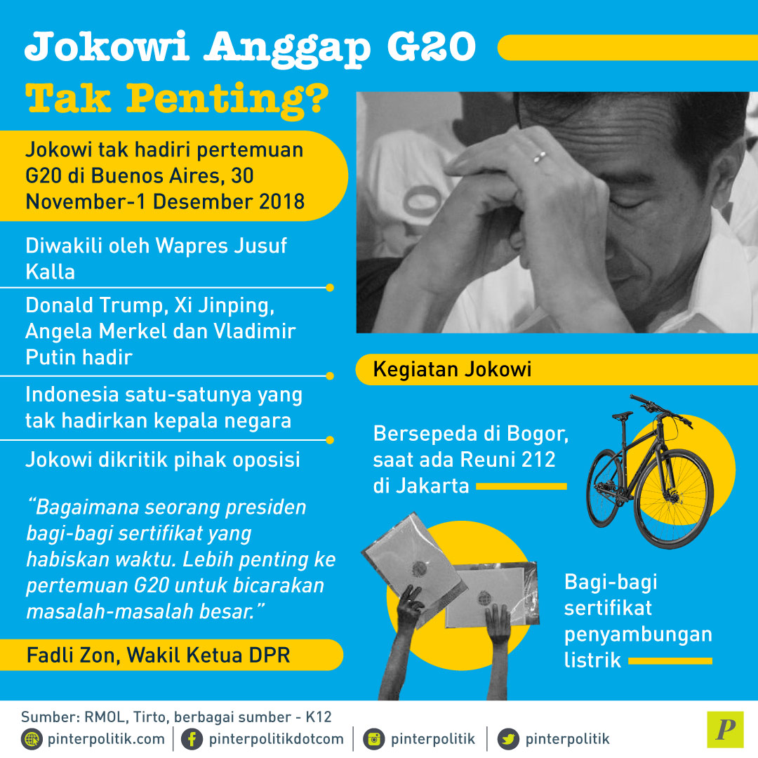 Jokowi Anggap G 20 Tak Penting