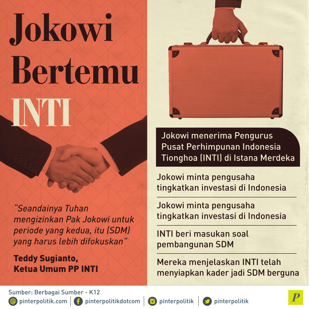 Jokowi Bertemu INTI