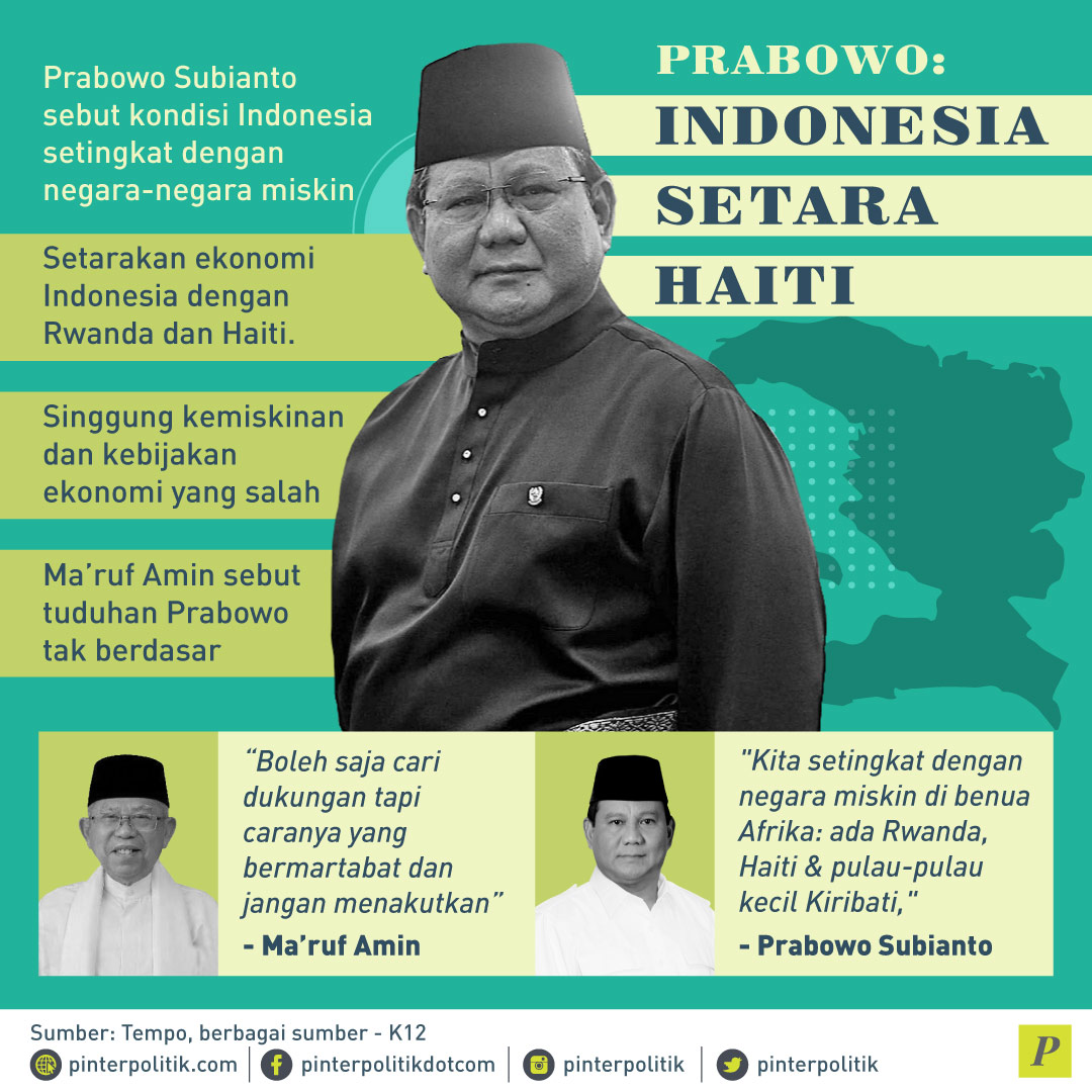 Mendistraksi Ala Prabowo