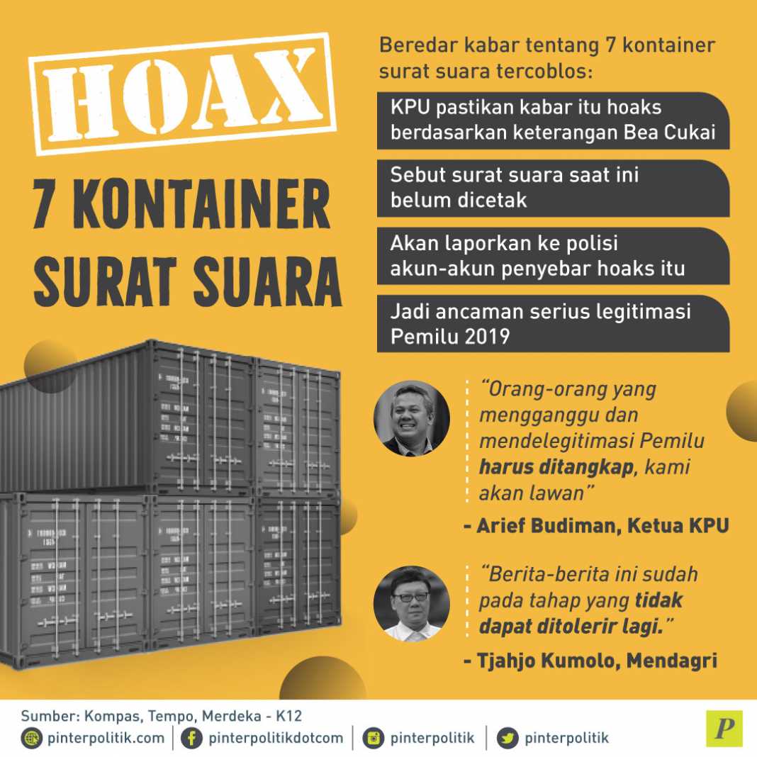 Hoaks Kontainer Surat Suara Pinterpolitik Com