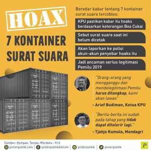 Hoaks 7 Kontainer Surat Suara - PinterPolitik.com