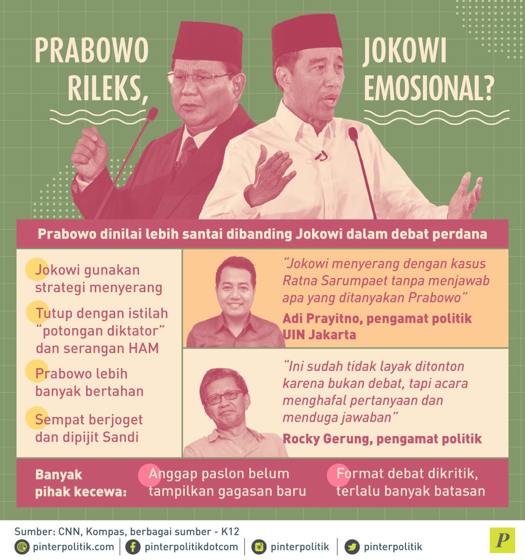 Joget Prabowo, Kemenangan Performance