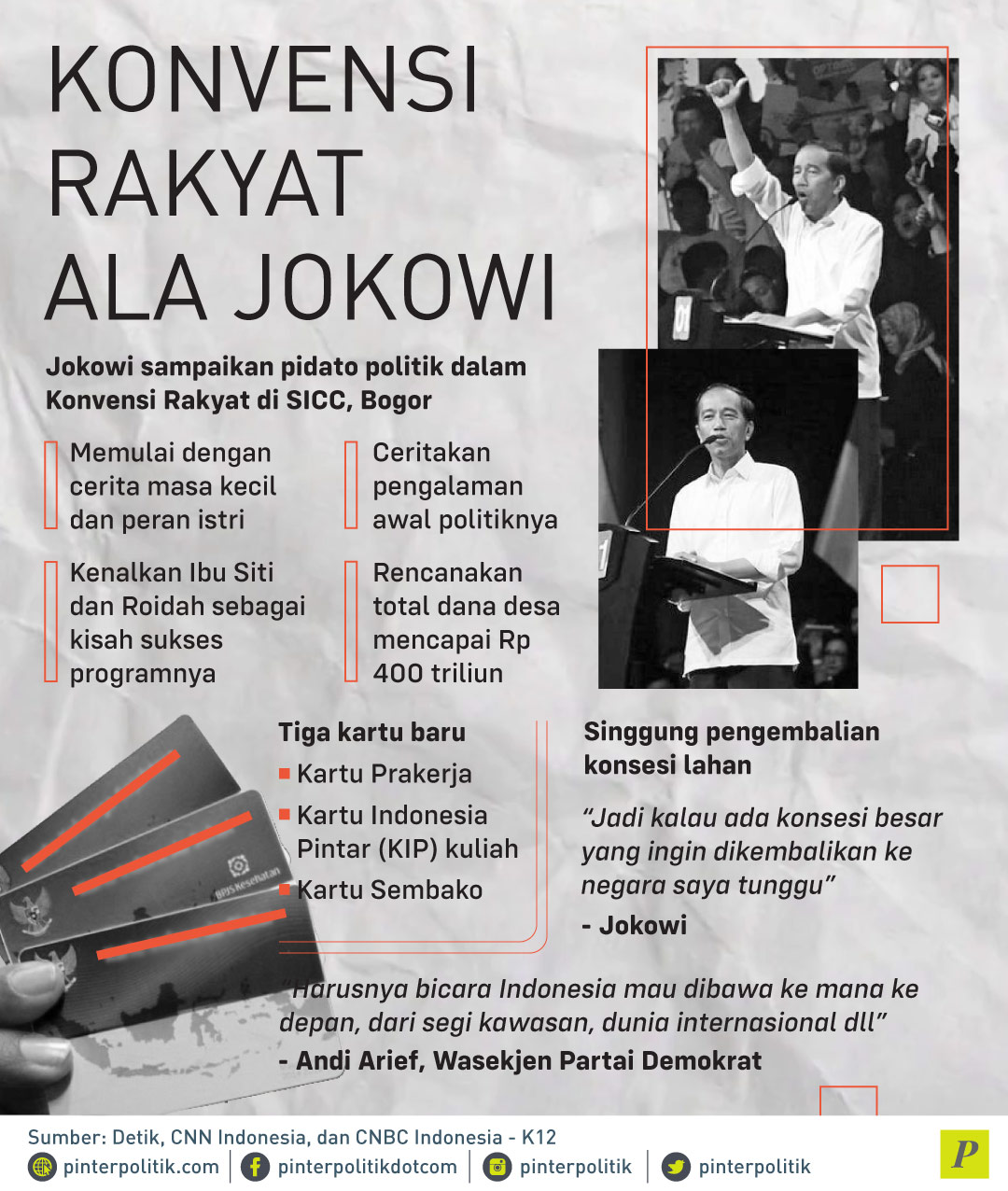 Konvensi Rakyat Ala Jokowi