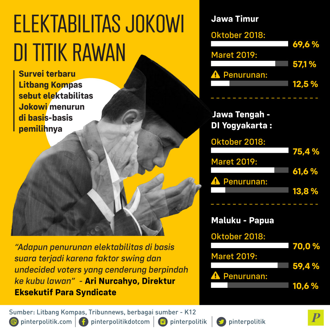 Panas Jatim Untuk Prabowo-Sandi
