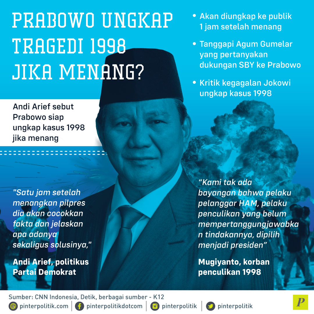 Prabowo Ungkap Tragedi 1998