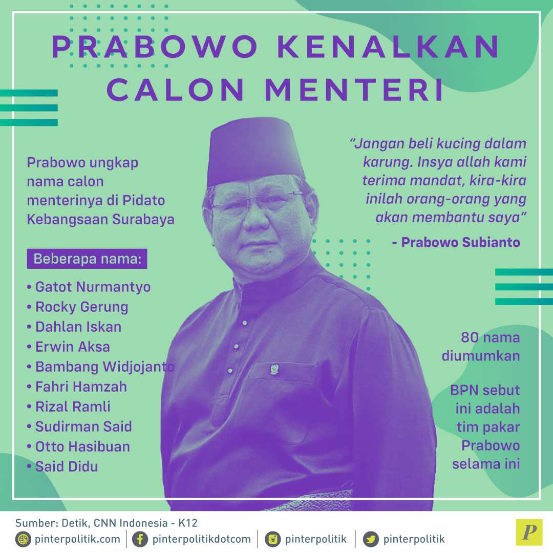 nama calon menteri Prabowo Subianto