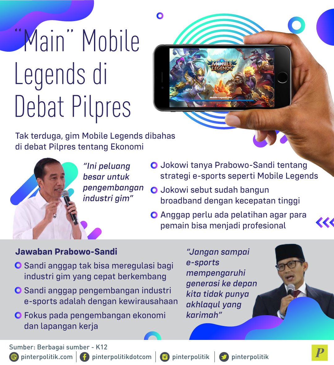 main mobile legends di debat Pilpres 2019