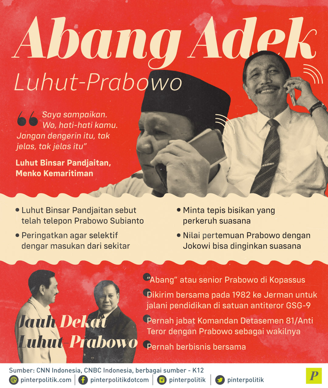 Luhut sebut telah telepon Prabowo peringatkan agar selektif