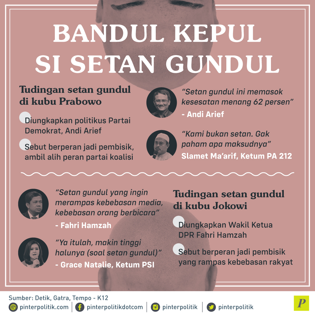 Tudingan setan gundul di kubu Prabowo
