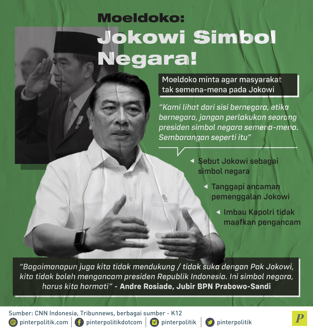 Moeldoko sebut Jokowi sebagai simbol negara
