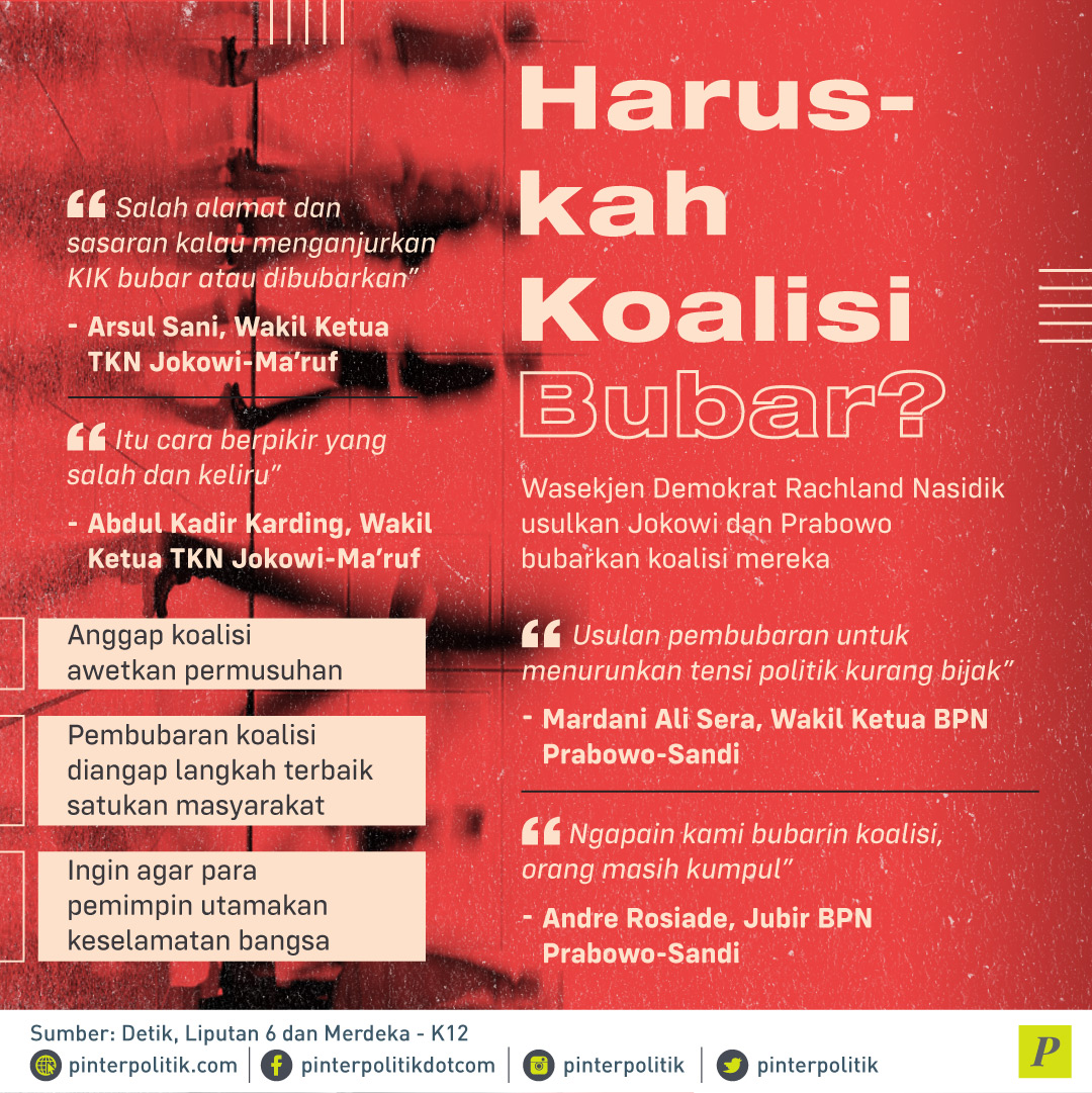 Rachland Nasidik usulkan Jokowi dan Prabowo bubarkan koalisi