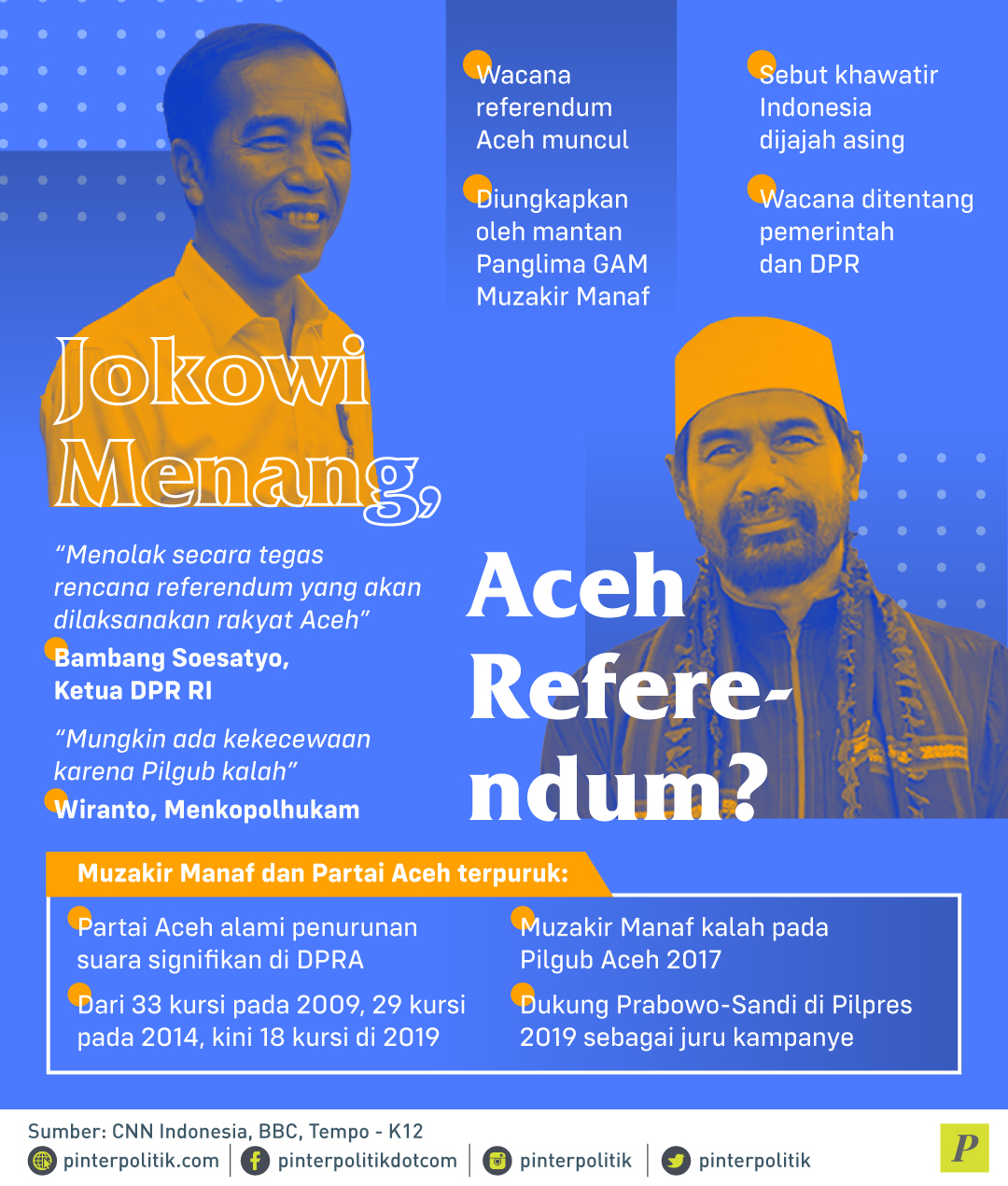 Wacana referendum Aceh Mantan Panglima GAM Muzair Manaf