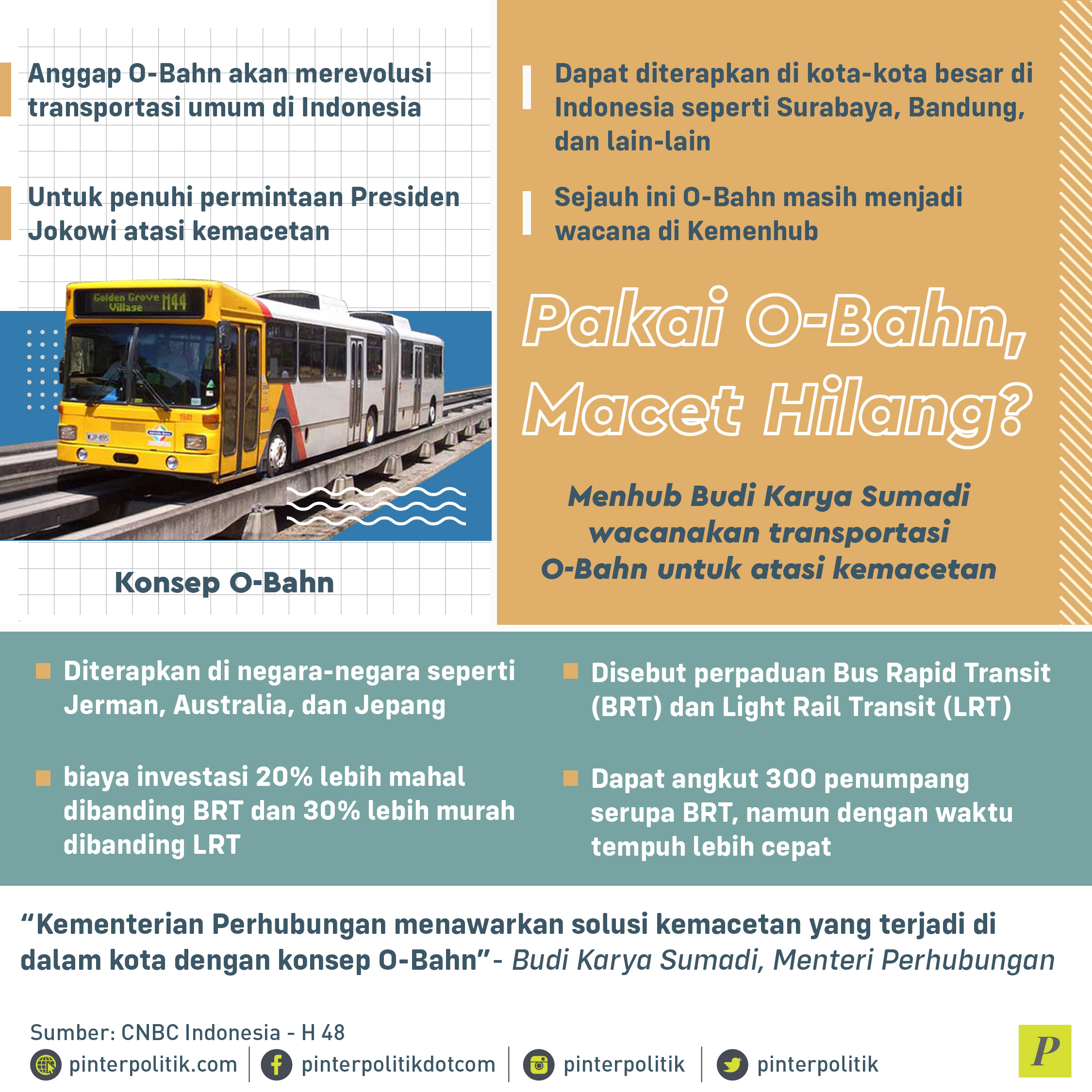 O-Bahn akan merevelosi transportasi umum di Indonesia