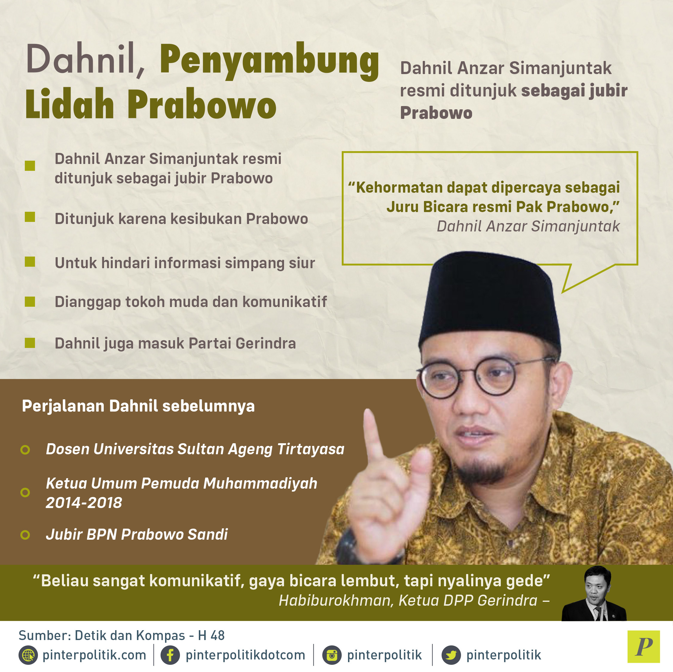 Dahnil Anzhar Simanjutak resmi ditunjuk sebagai jubir Prabowo