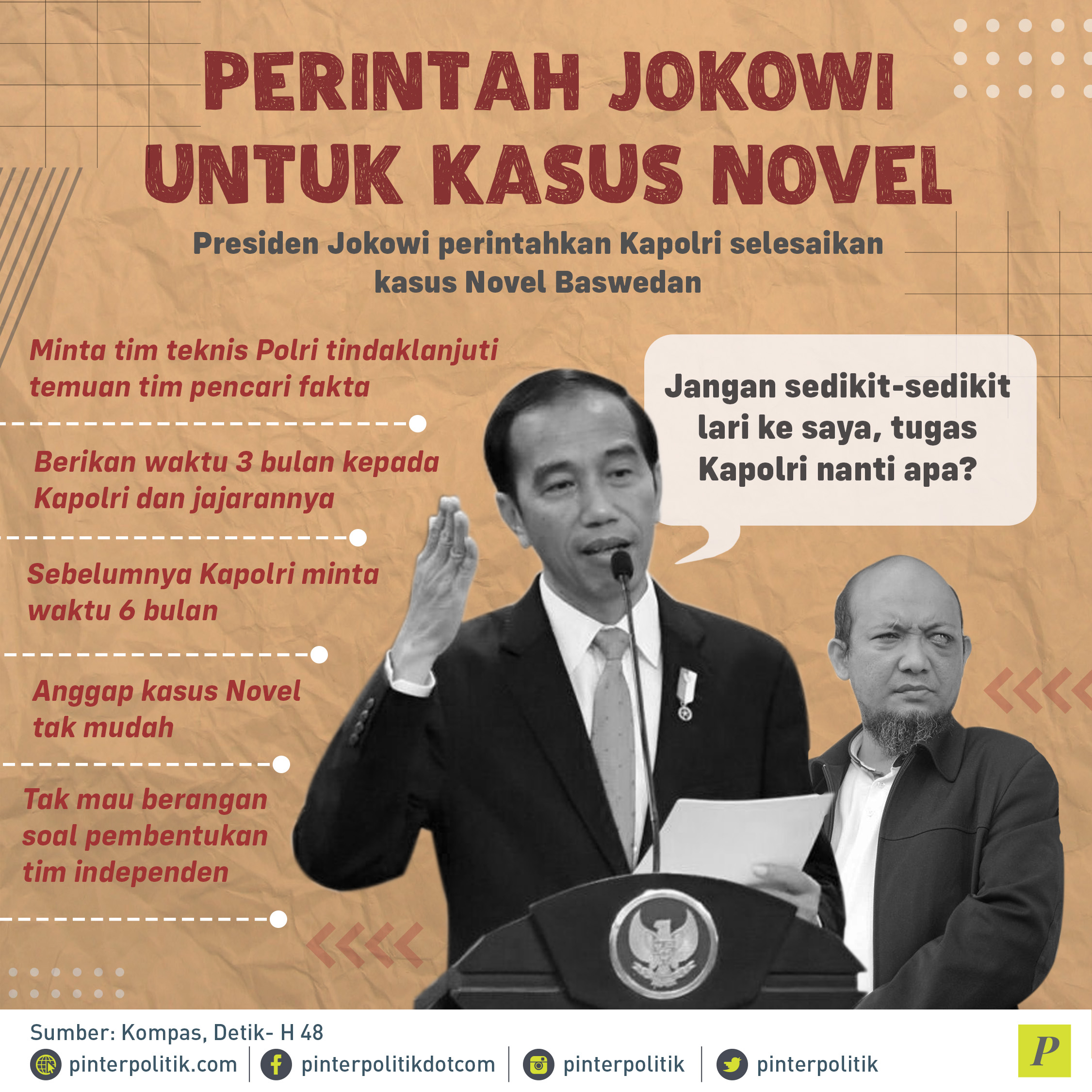 Jokowi perintahkan Kapolri selesaikan kasus Novel Baswedan