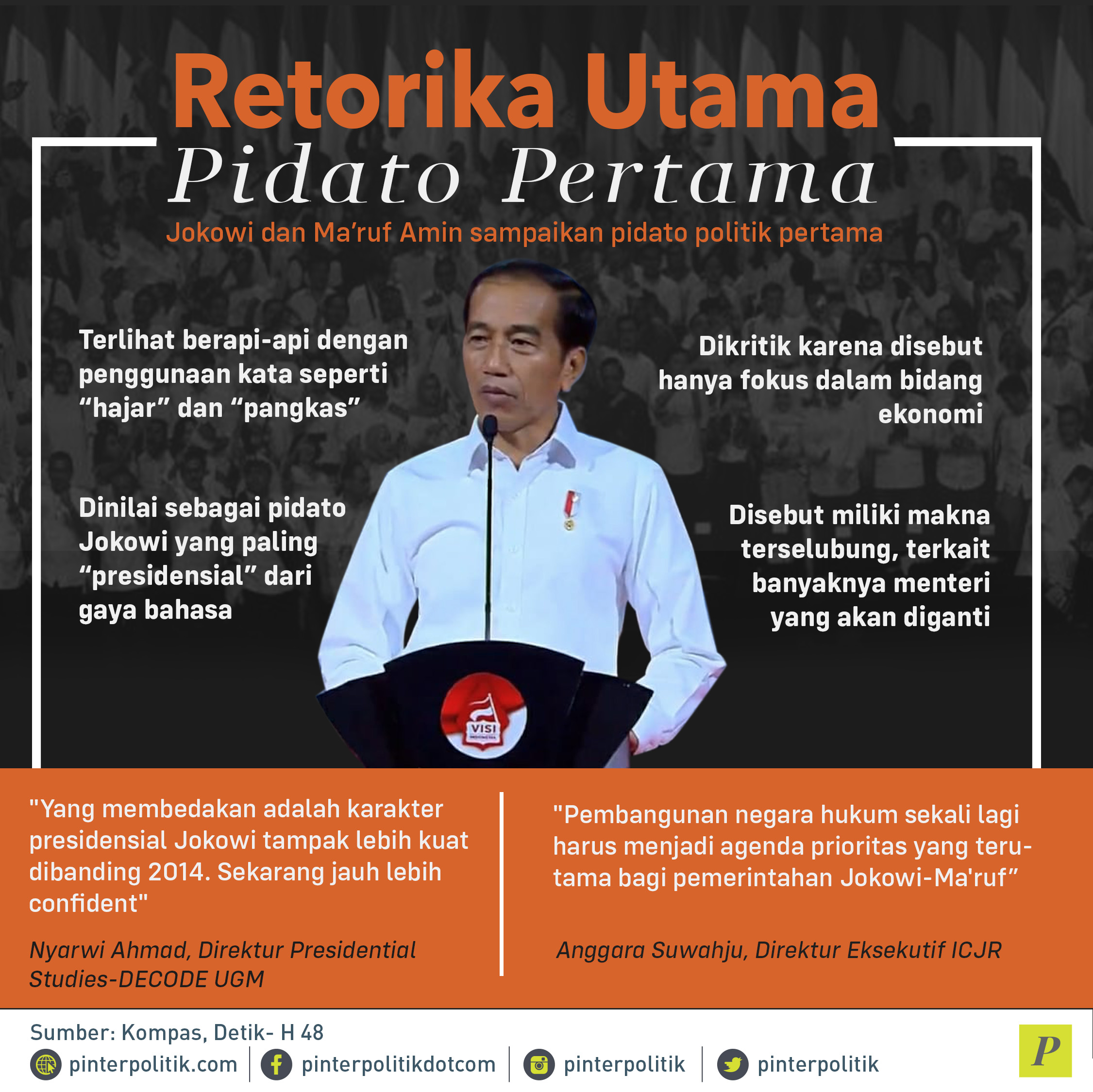Jokowi dan Ma'ruf Amin sampaikan pidato politik pertama