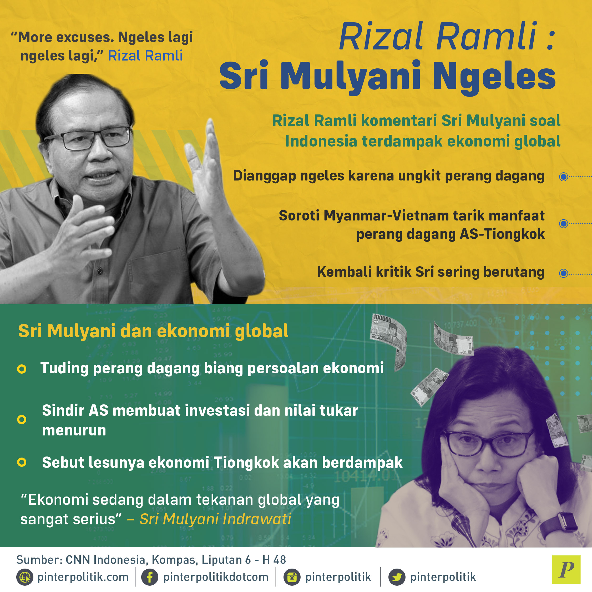 Rizal Ramli Komentari Sri Mulyani