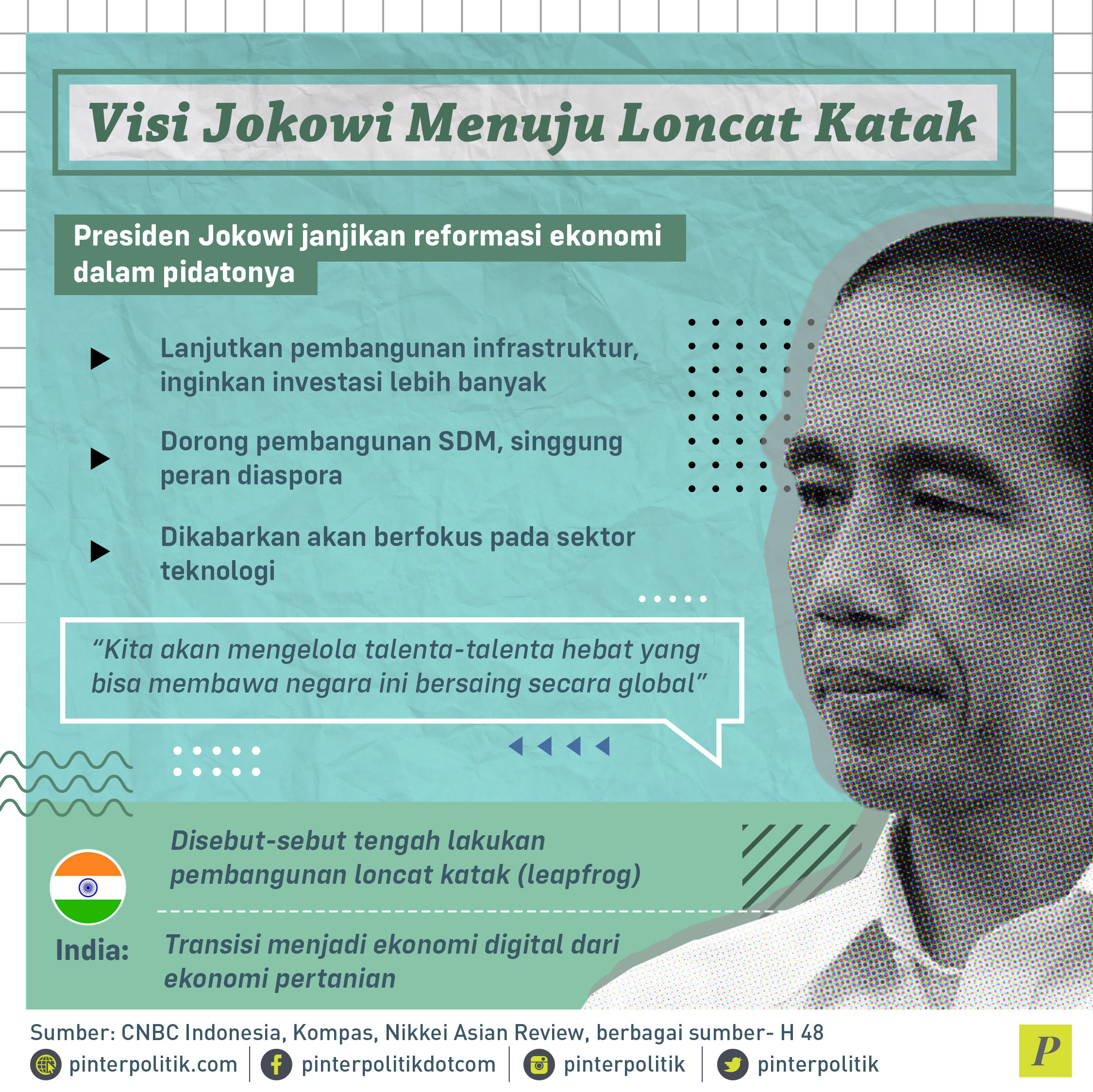 Presiden Jokowi Janjikan reformasi ekonomi