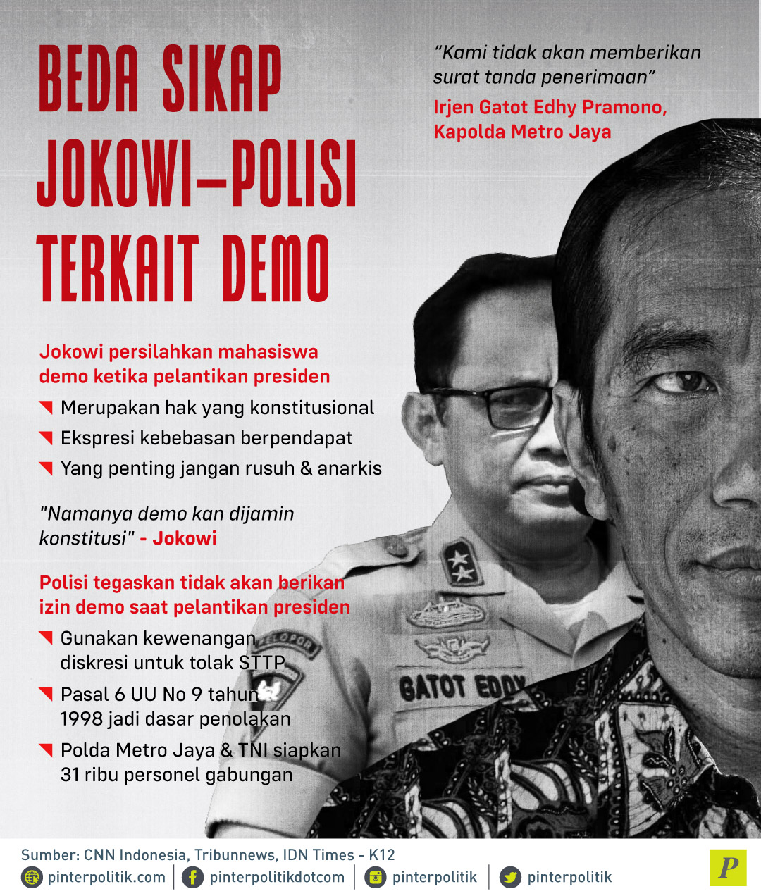 Jokowi persilahkan mahasiswa demo ketika pelantikan presiden