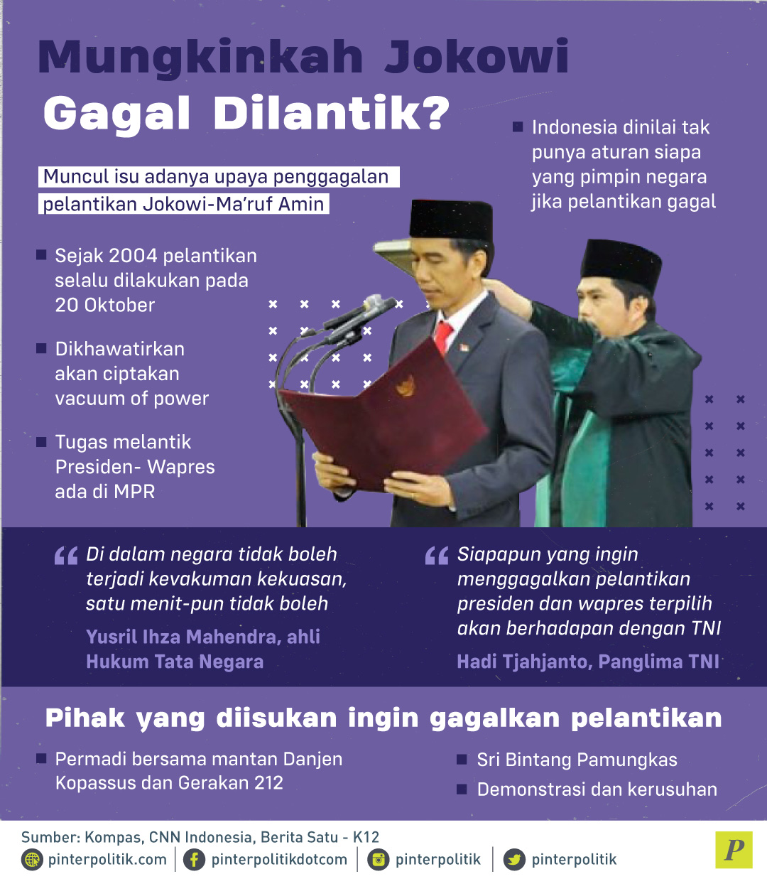 upaya penggagalan pelantikan Jokow-Ma'ruf