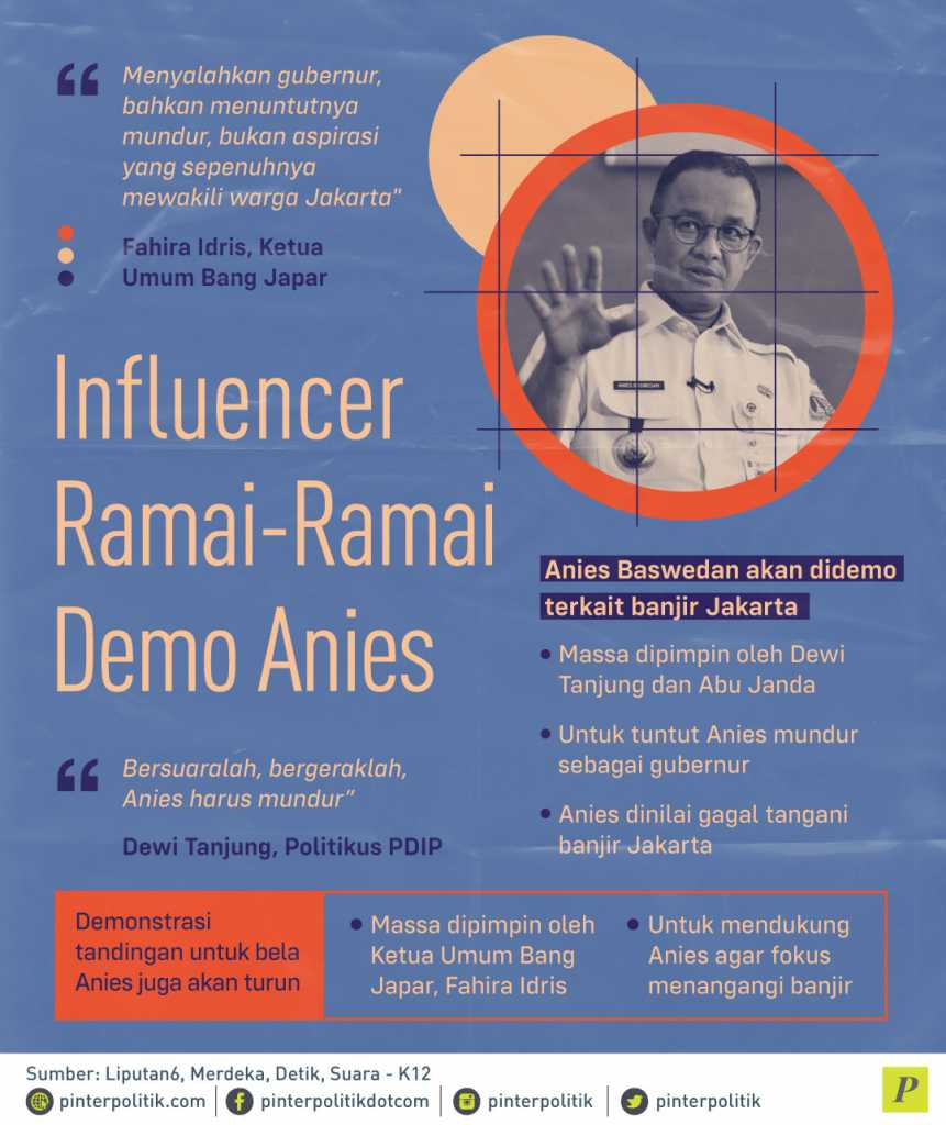 Influencer Ramai-Ramai Demo Anies - PinterPolitik.com