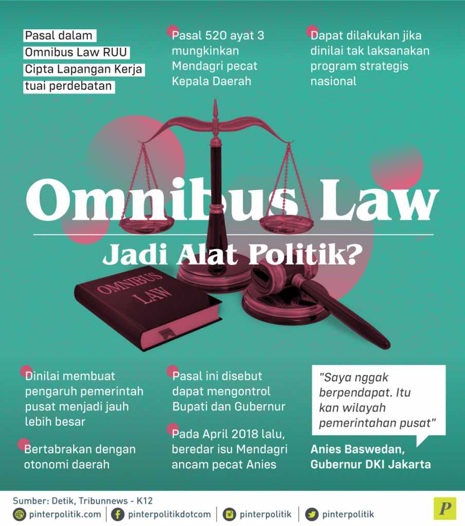 Omnibus Law Jadi Alat Politik? - PinterPolitik.com