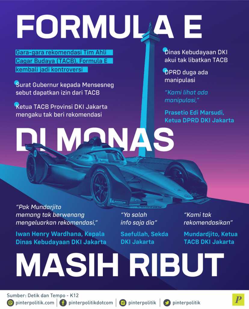 Formula E Di Monas Masih Ribut - PinterPolitik.com