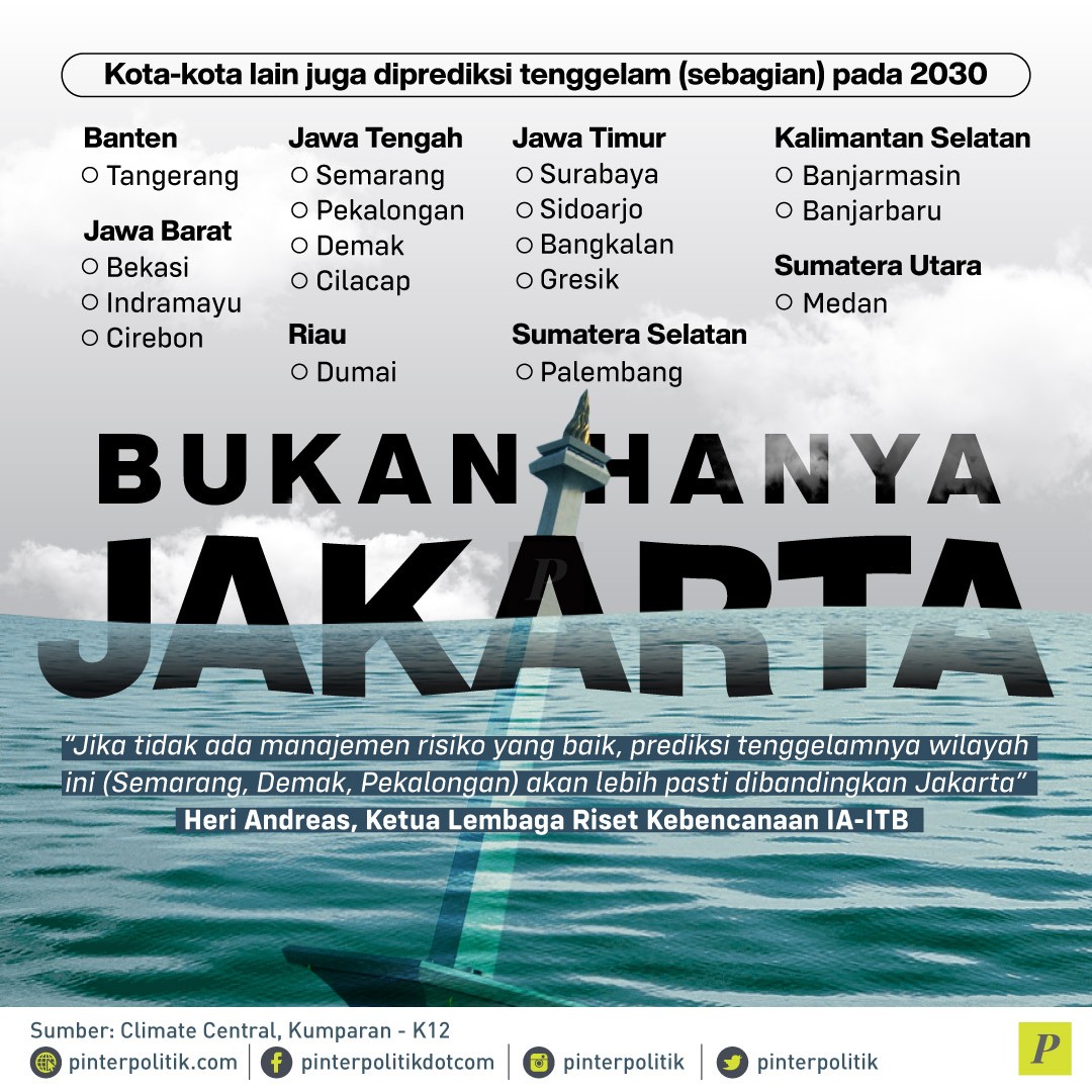 Bukan Hanya Jakarta - PinterPolitik.com