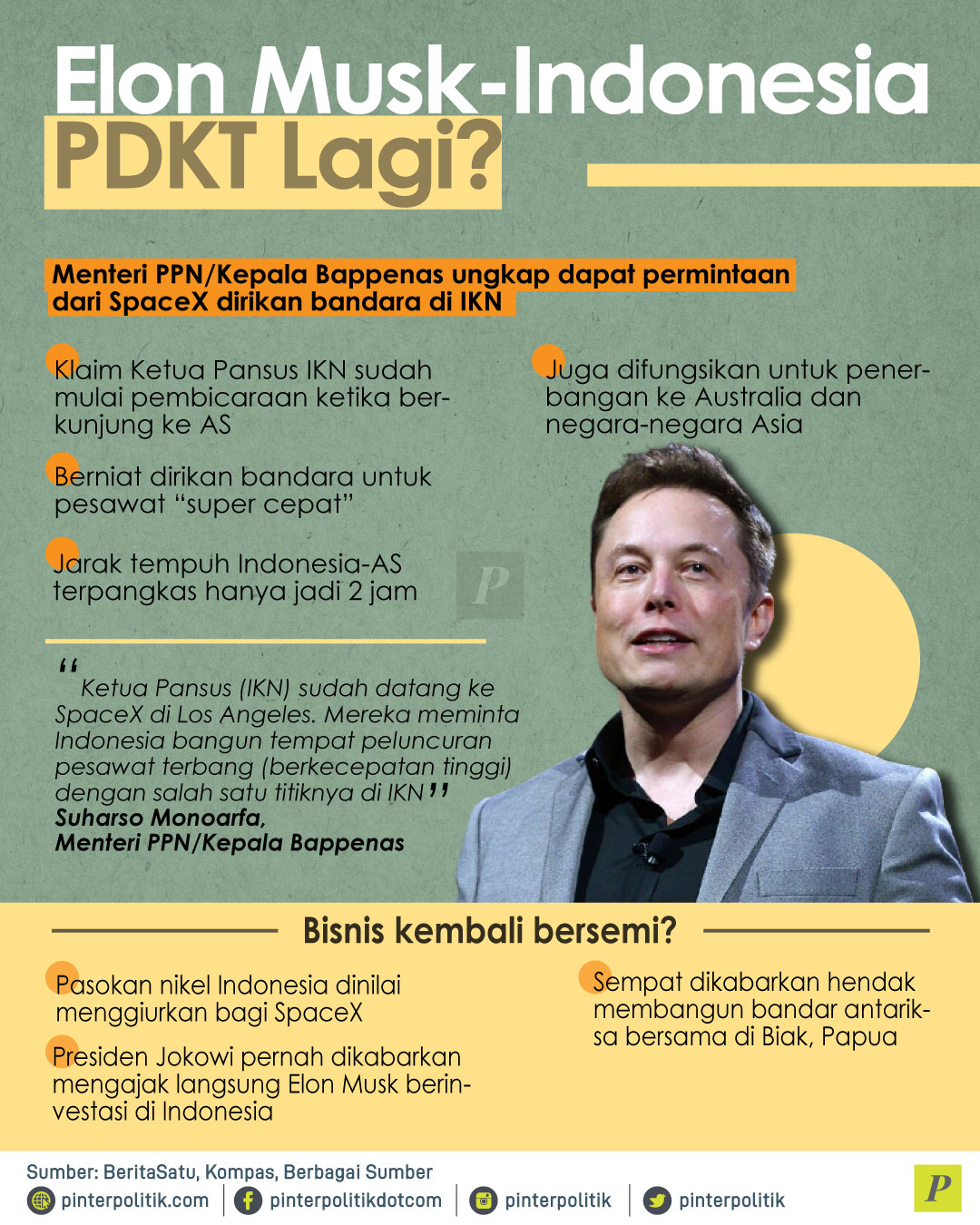 Elon Musk-Indonesia PDKT Lagi - PinterPolitik.com