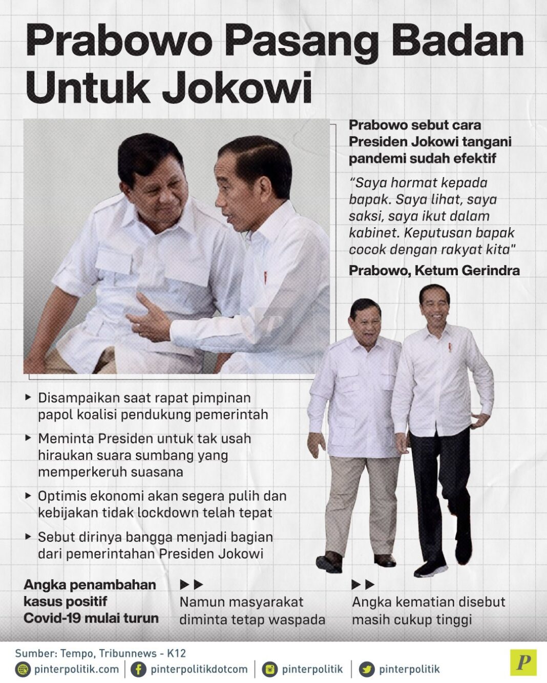 Prabowo Pasang Badan Untuk Jokowi - PinterPolitik.com