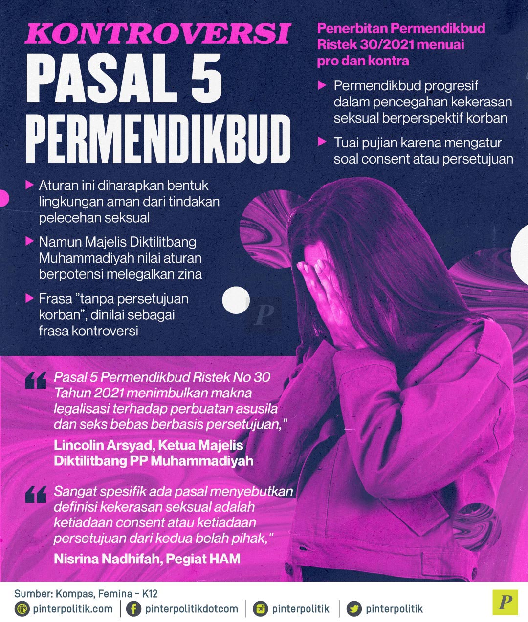 Kontroversi Pasal 5 Permendikbud - PinterPolitik.com