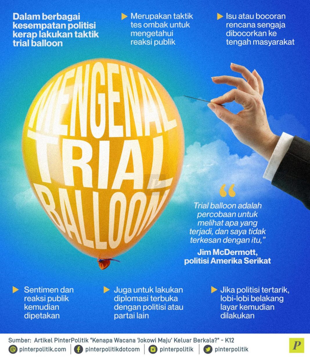 mengenal-trial-balloon-pinterpolitik