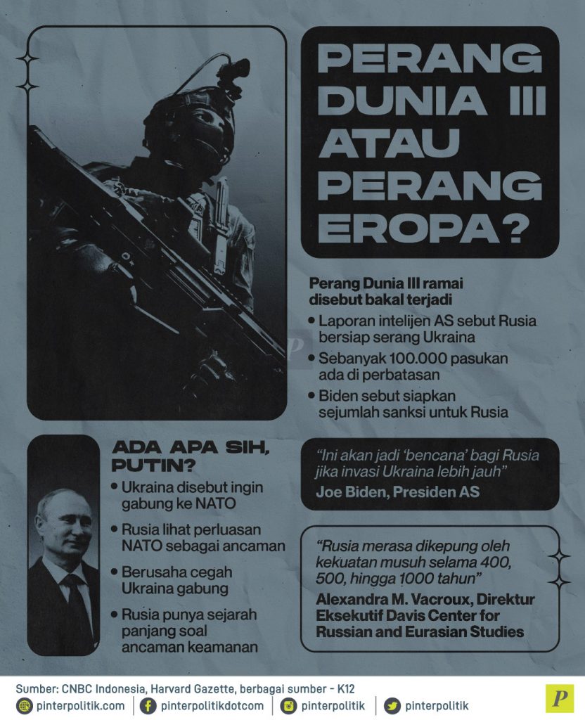 Perang Dunia III Atau Perang Eropa? - PinterPolitik.com