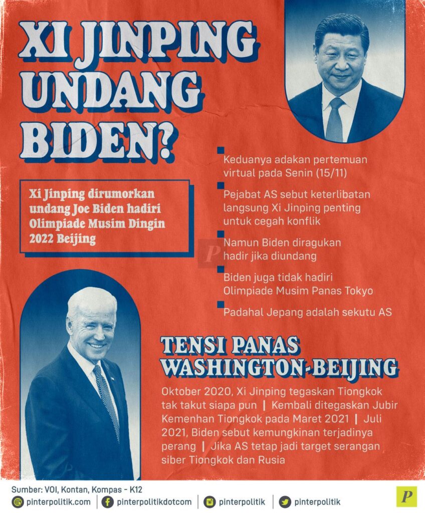 Xi Jinping Undang Biden? - PinterPolitik.com