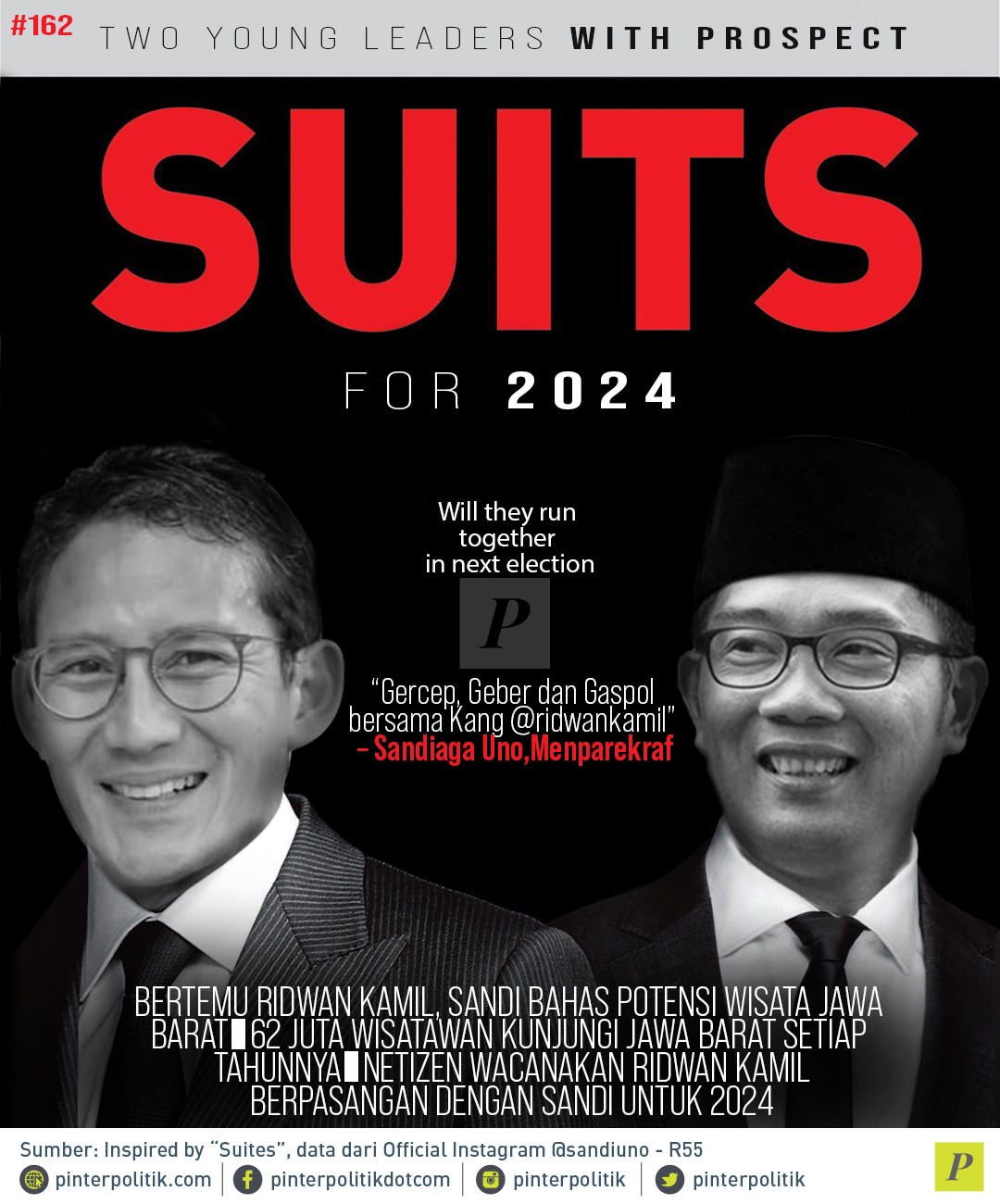 SUITS for 2024