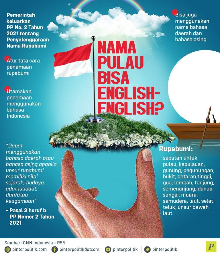 Nama Pulau Bisa English-English?