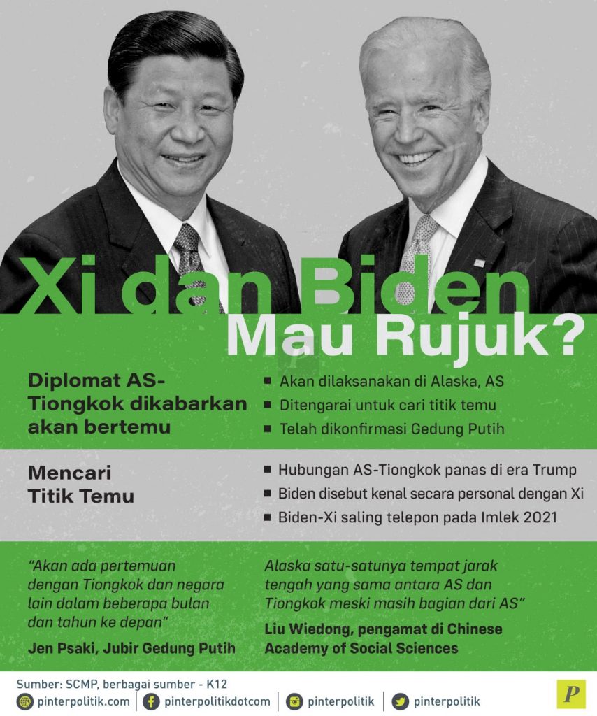 Biden & Xi Mau Rujuk? - PinterPolitik.com