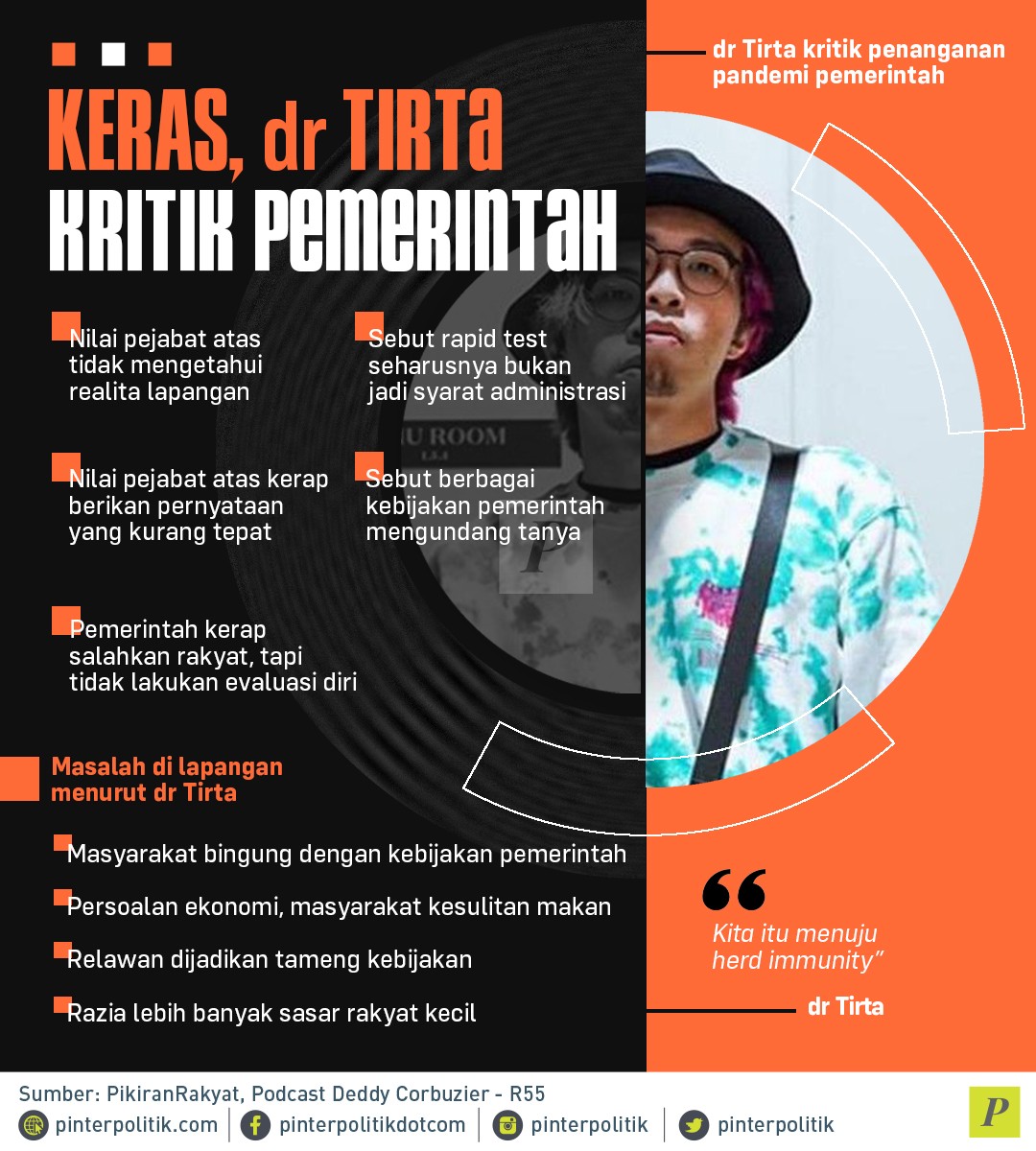 Keras, Dr Tirta Kritik Pemerintah