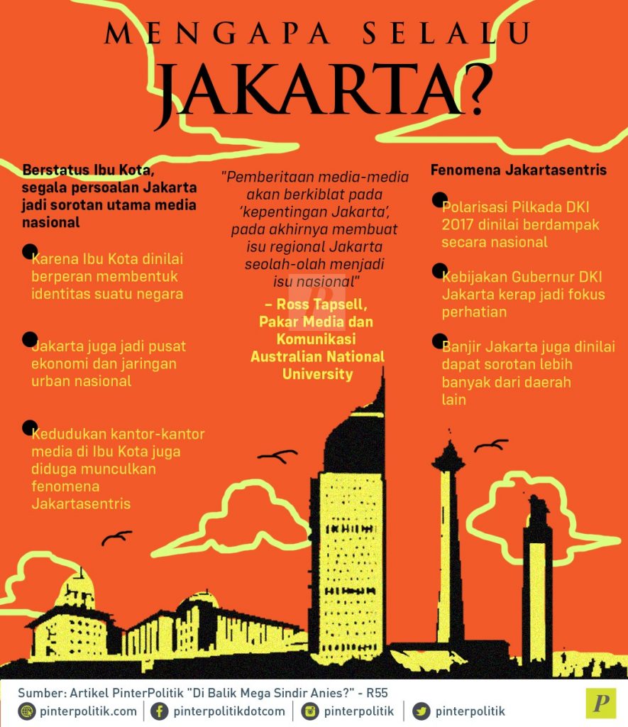 Mengapa Selalu Jakarta? - PinterPolitik.com