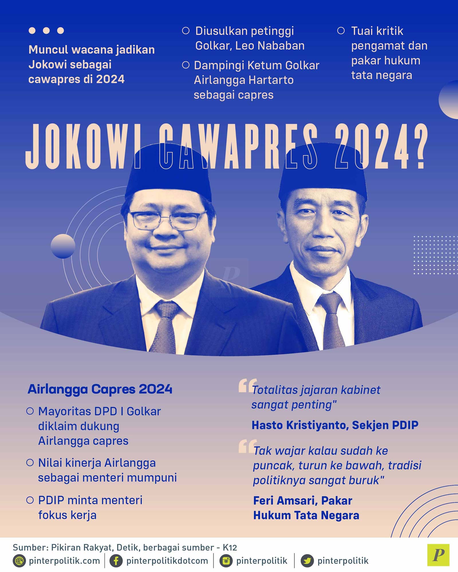 Jokowi Cawapres Di 2024? - PinterPolitik.com