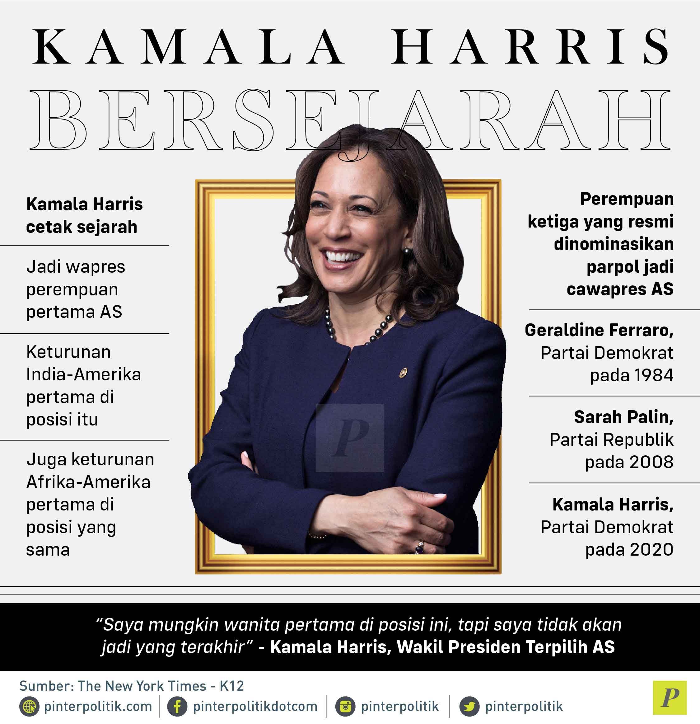 Kamala Harris Bersejarah - PinterPolitik.com