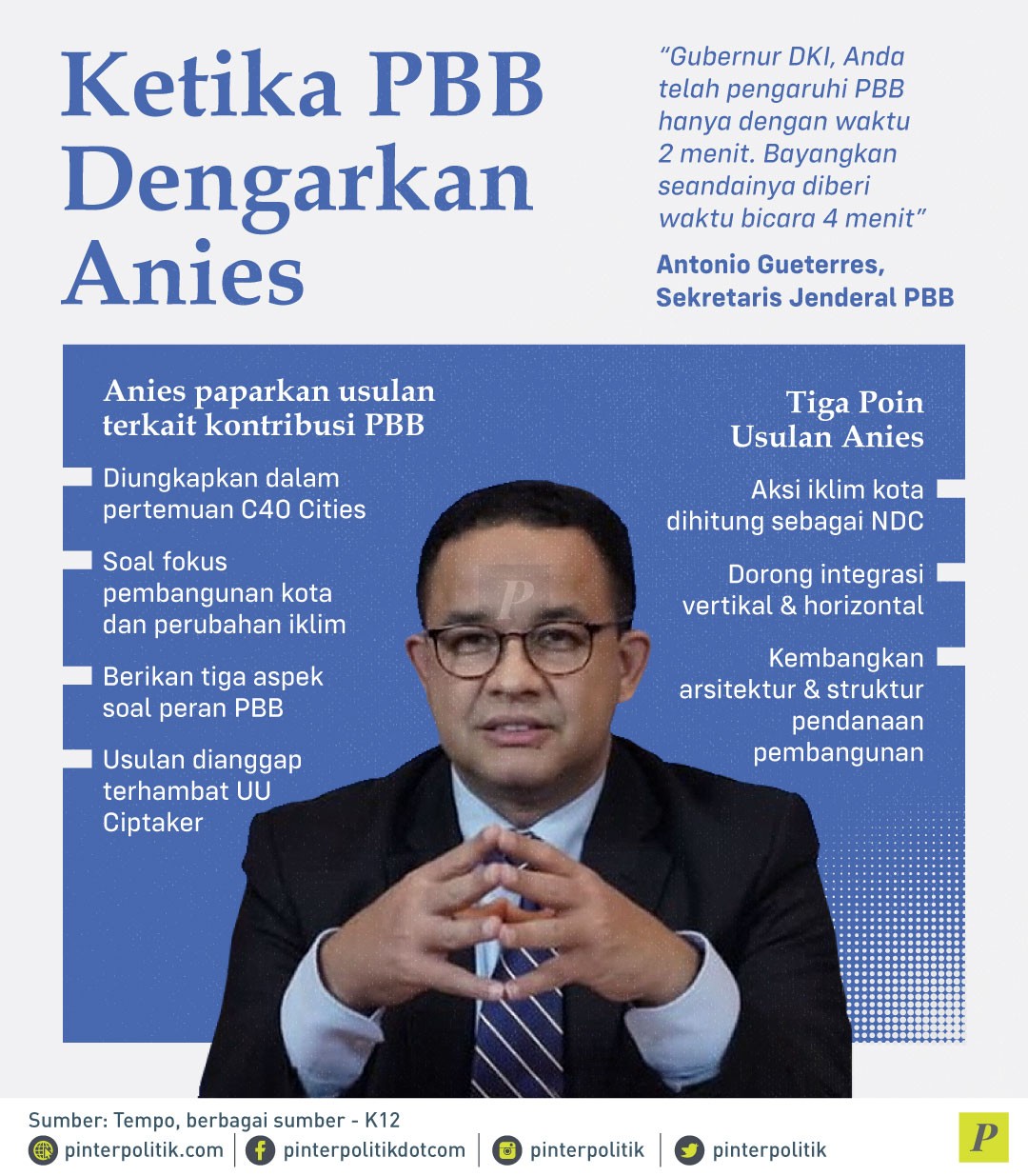 Ketika PBB Dengarkan Anies - PinterPolitik.com