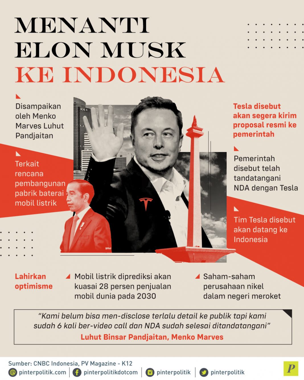 Menanti Elon Musk ke Indonesia - PinterPolitik.com