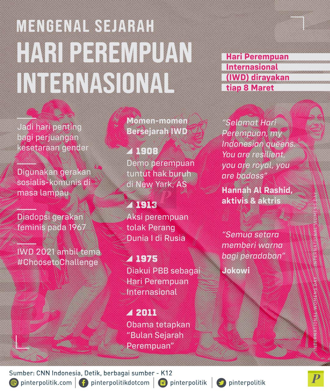 Mengenal Sejarah Hari Perempuan Internasional - PinterPolitik.com